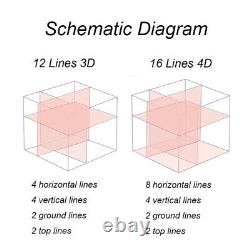 12/16 Lines Green Laser Level 360° Rotary Self Leveling Cross Measure Tool Set