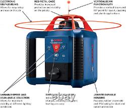 BOSCH GRL900-20HVK REVOLVE Self-Leveling Horizontal/Vertical Rotary Laser Kit, I