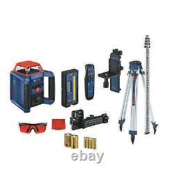 Bosch GRL2000-40HVK REVOLVE2000 Self-Leveling Horiz/Vert Rotary Laser Kit