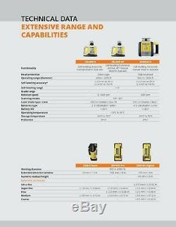 Geomax 6013520 Zone20H Self-Leveling Horizontal Rotary Laser WithTripod & 14' Rod