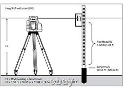 Niveau Laser Spectra Precision LL300N-2, Kit Auto-Nivelant avec Récepteur HL450